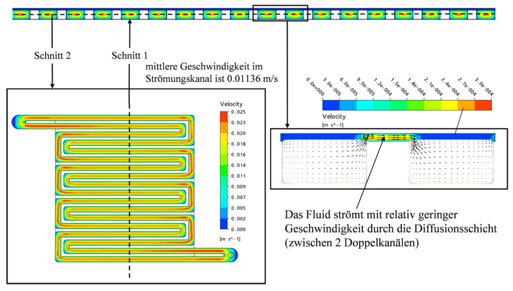 Fuel cell