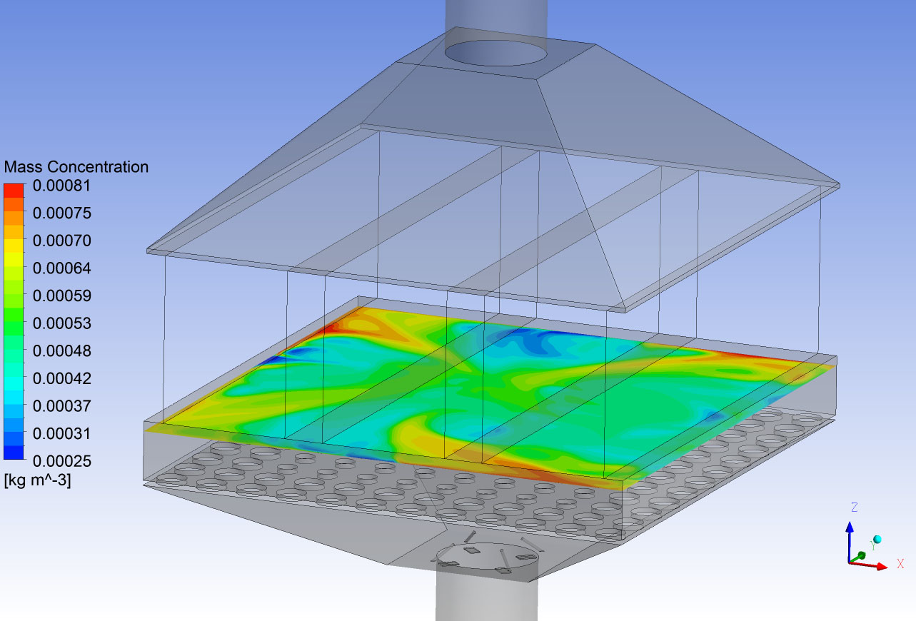 CFD simulation of the interference of an additional gas component