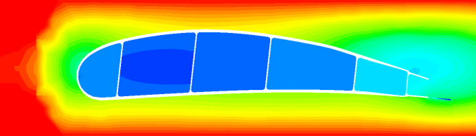 ungleichmäßige Temperaturverteilung