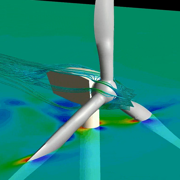 Development of wind turbines