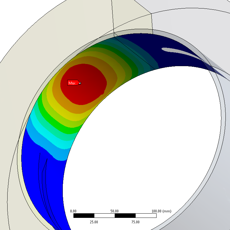 Plain bearing calculation