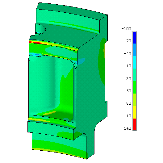 Stress calculation of an engine block