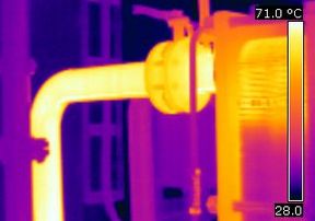 Thermography