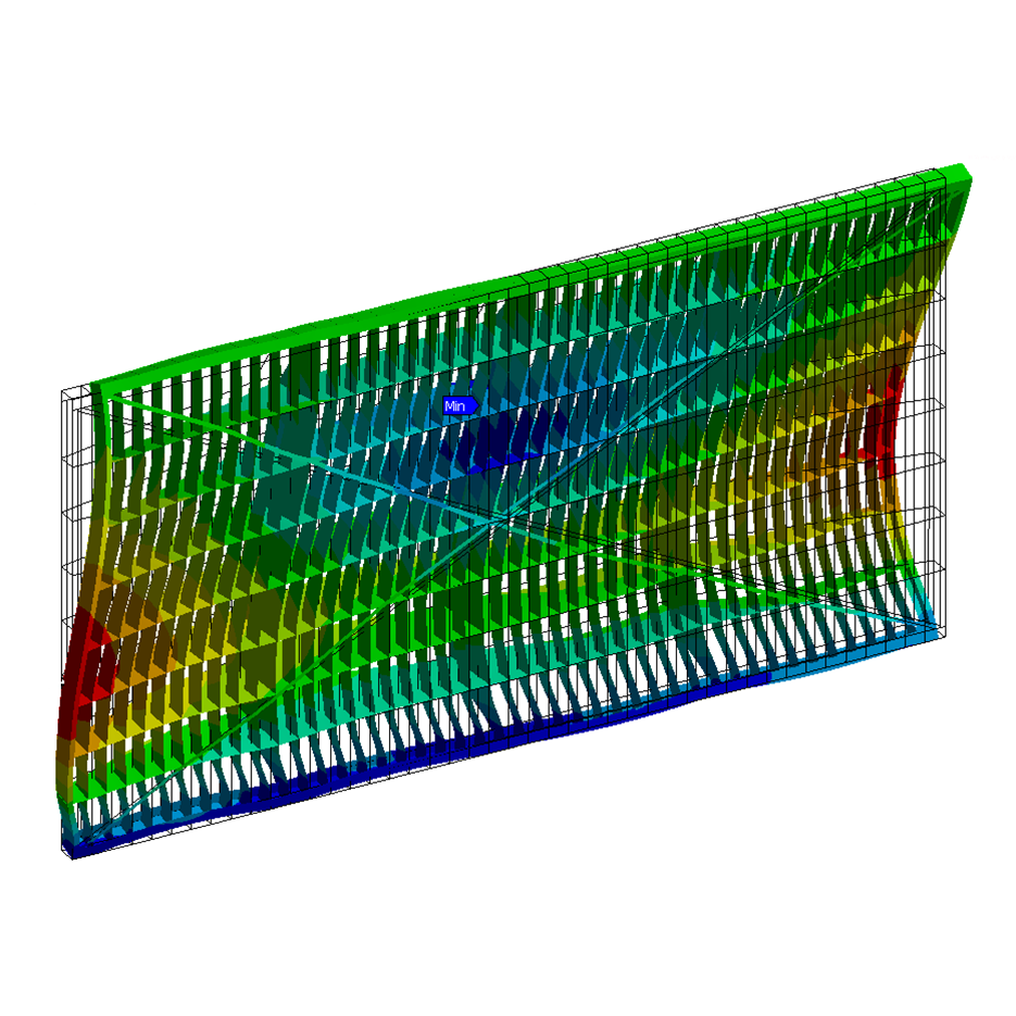 Vibration of power station screen